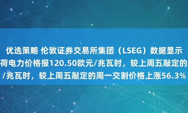 优选策略 伦敦证券交易所集团（LSEG）数据显示，德国场外交易日前基荷电力价格报120.50欧元/兆瓦时，较上周五敲定的周一交割价格上涨56.3%